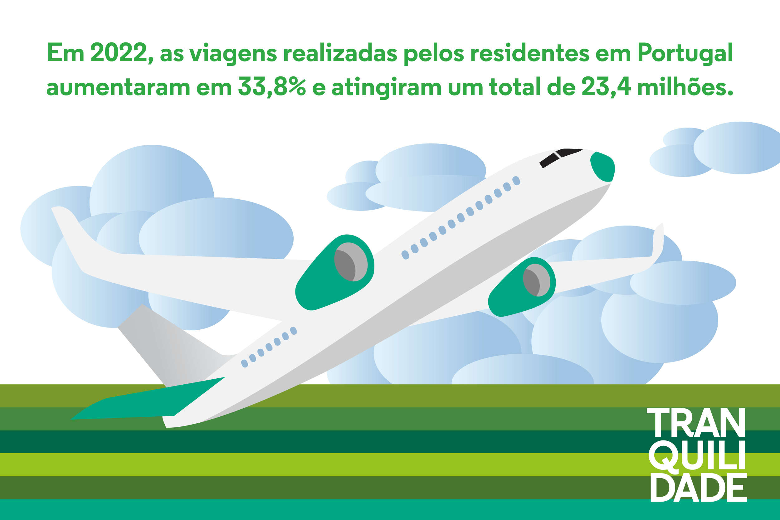 Infografia de um aviao a levantar voo